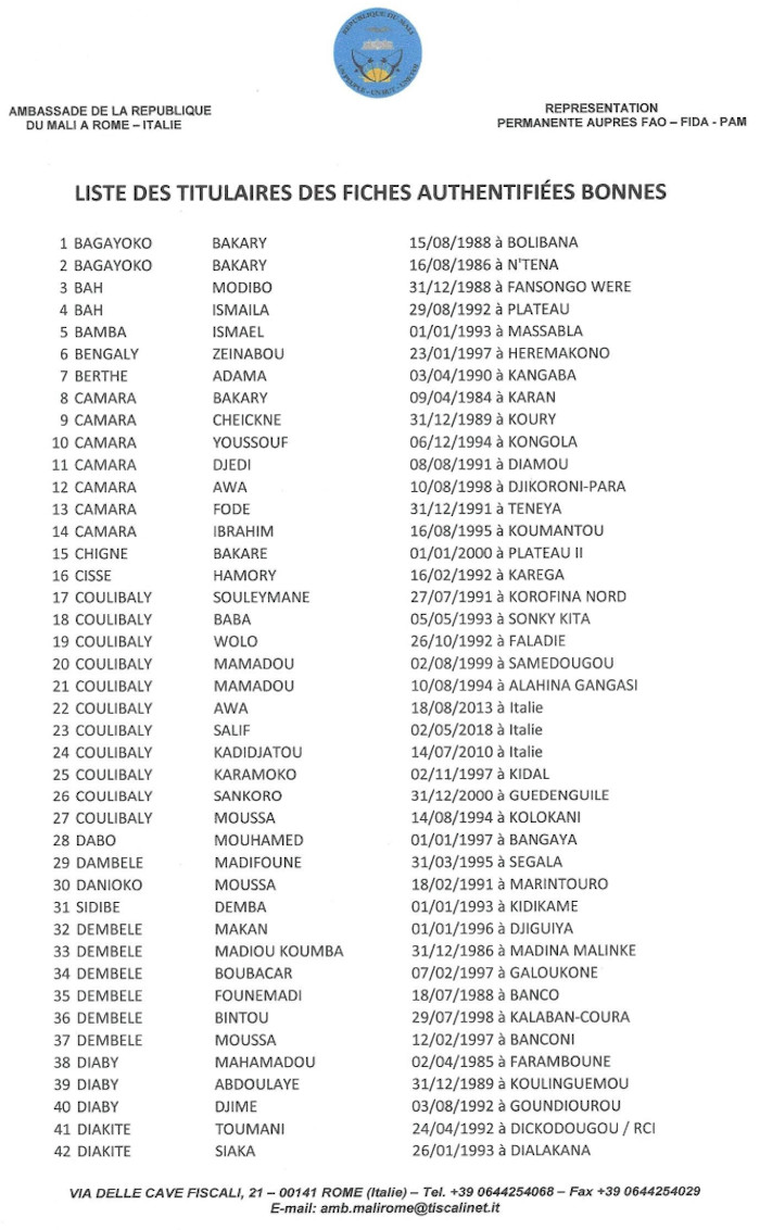 Liste des titulaires des fiches authentifiées bonnes et mauvaises