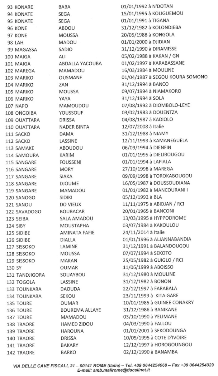 Liste des titulaires des fiches authentifiées bonnes et mauvaises 3