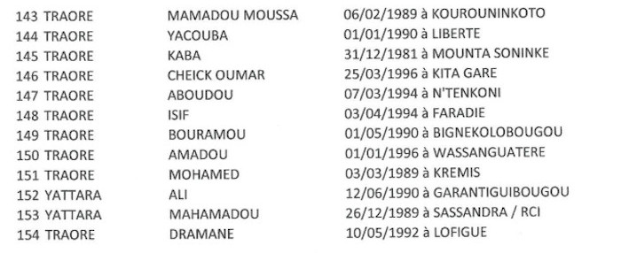 Liste des titulaires des fiches authentifiées bonnes et mauvaises 4